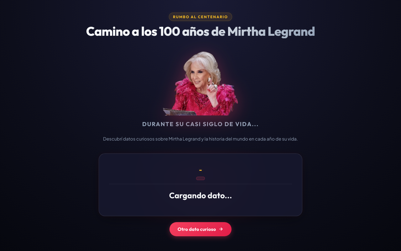 Los Cien de Mirtha